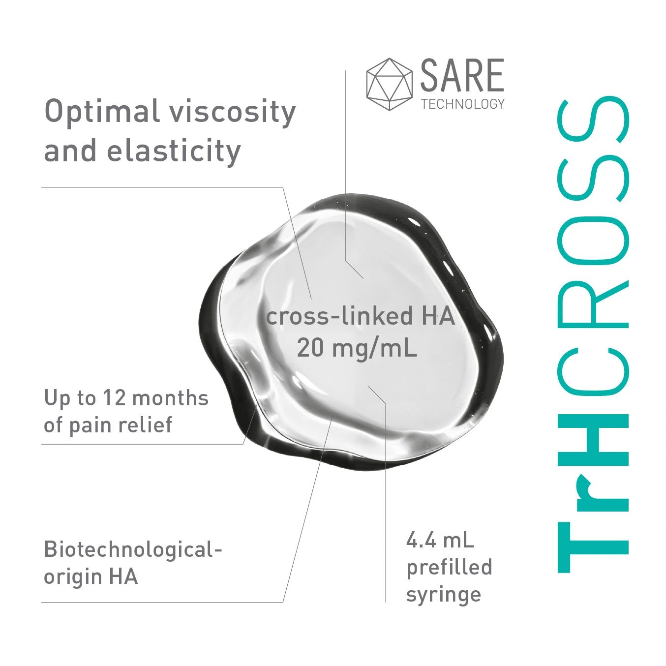 Cross linked hyaluronic acid features imasmed of TrHCROSS 2.0 %