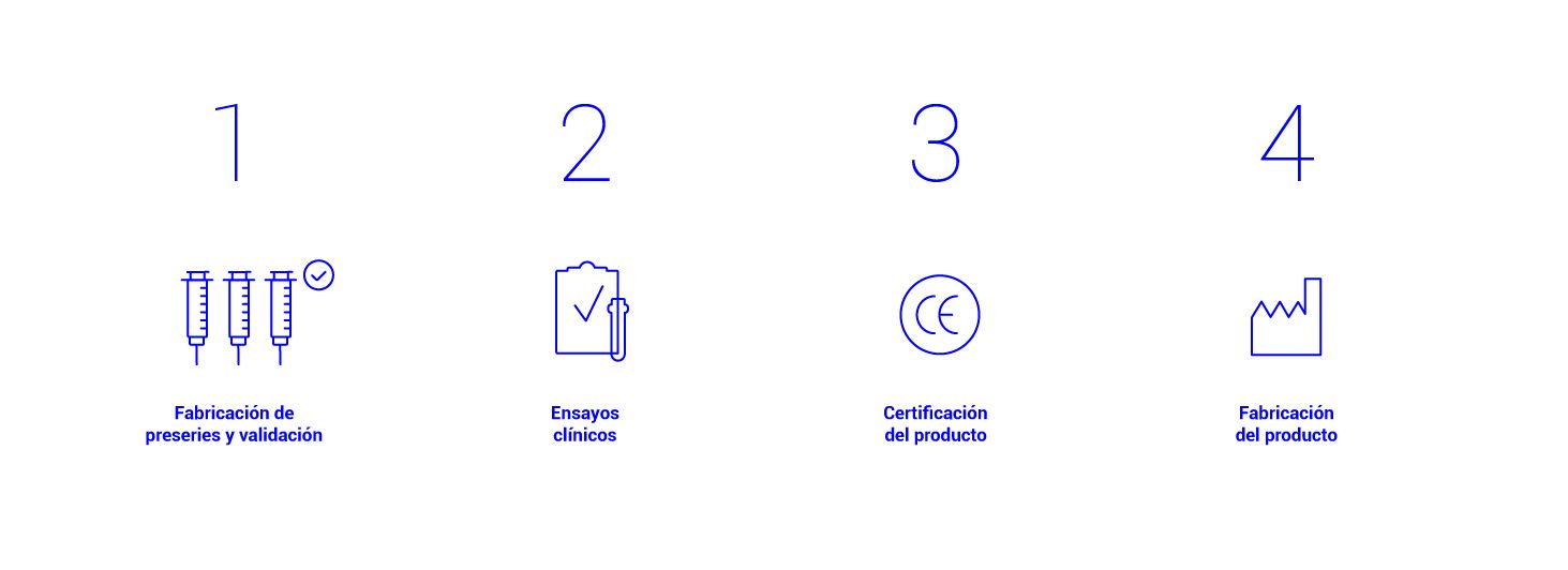 ciclo-de-vida.jpg
